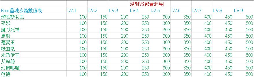 boss靈.JPG