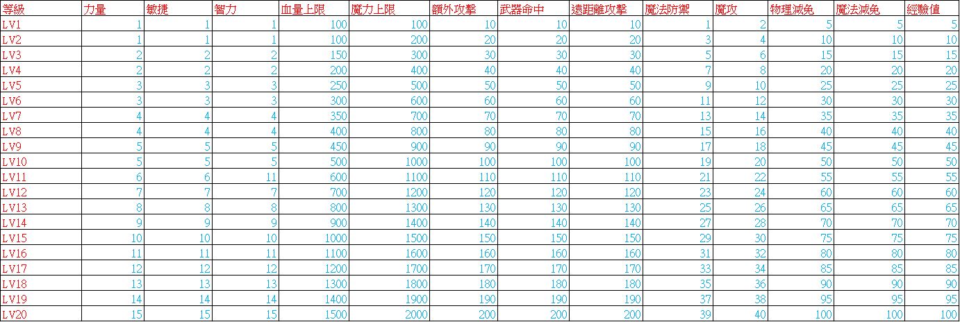 精英.JPG